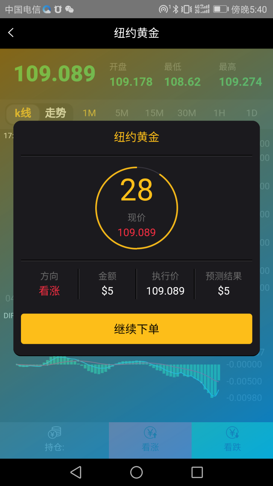 2018年新款外汇期货盘面交易平台系统带行情数据加代理系统位盘