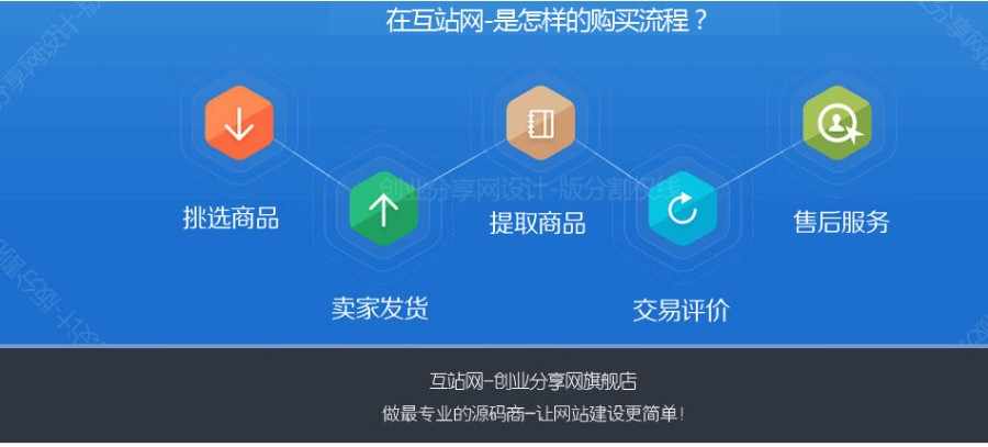 2018年大麦户源码淘宝信誉源码完美运营PHP版淘金威客包永久更新