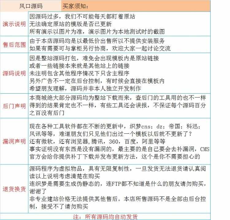 92kaifa仿《绿茶软件园》下载站第三版源码，帝国CMS内核，带手机版无错整站源码+火车头采集