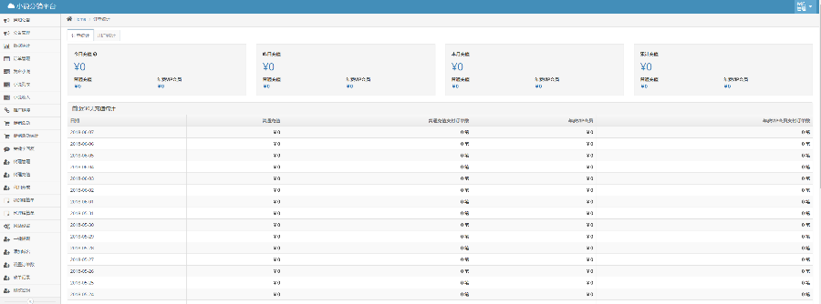 微信三级分销，小说源码，thinkPHP源码