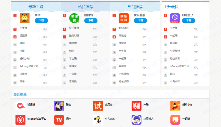 2018手赚网源码，手机试玩平台源码，手机赚钱源码，直接部署上线推广即可赚钱