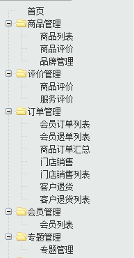 java商城完整源码B2B2C电商