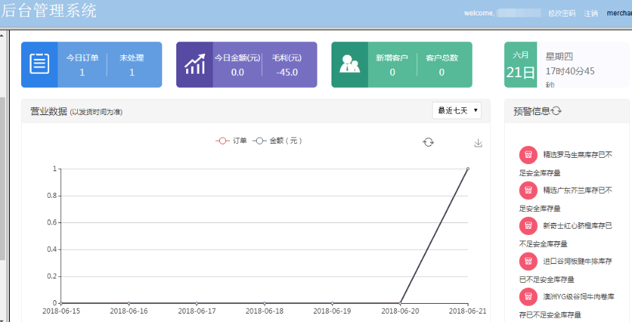 java商城完整源码B2B2C电商