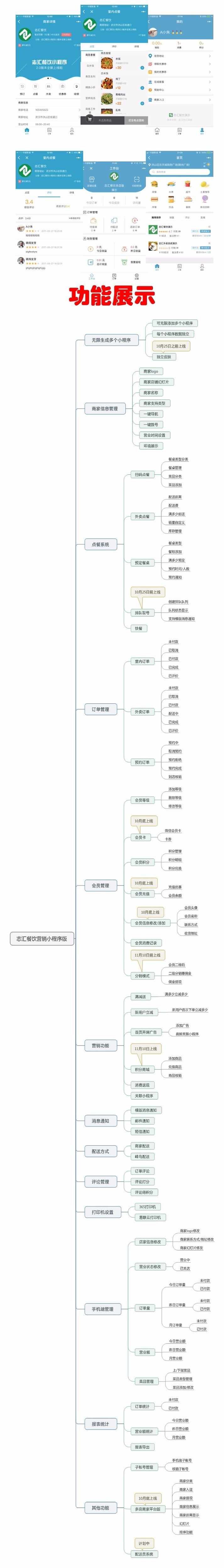 微信外卖源码微信di志汇餐饮外卖小程序源码多店营销版志汇外卖9.2前后端志汇小程序志