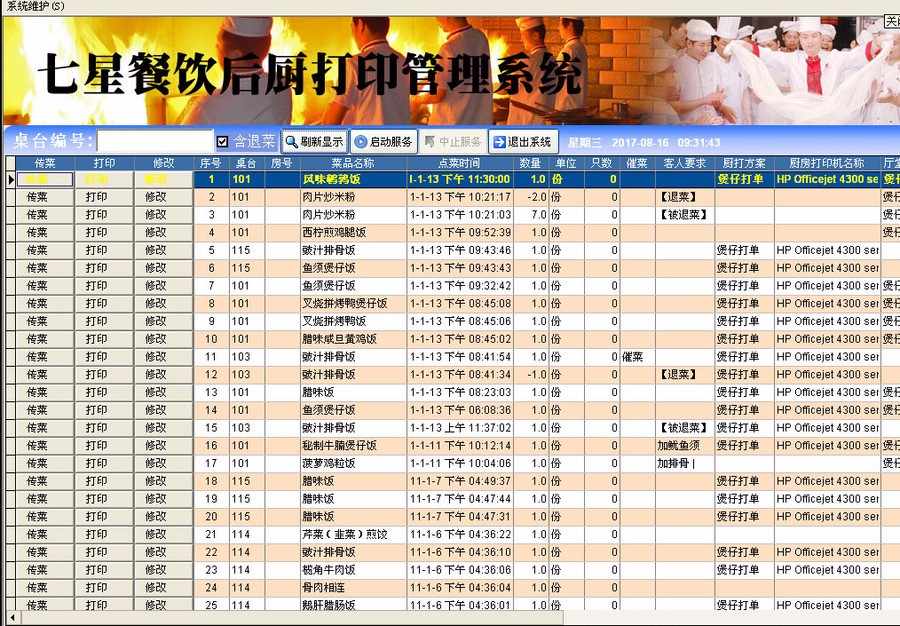vb 七星酒店管理系统源码 带无线点餐,餐饮,客房,**