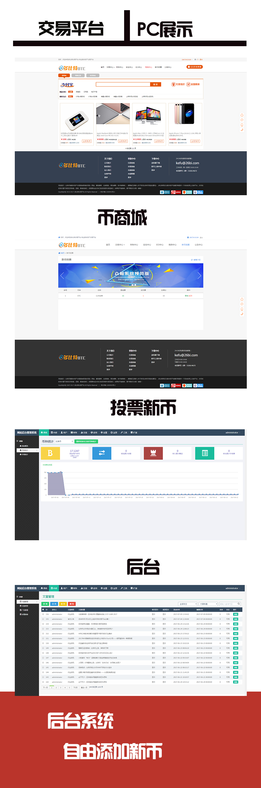 （正版）含教程PC+WAP虚拟币数字币交易平台源码，带手机版。送钱包！