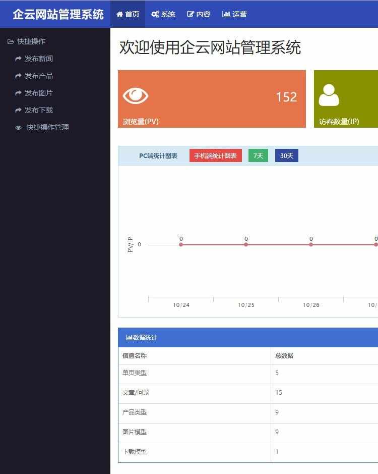 （tp框架）家纺家居响应式网站源码 thinkphp家居家纺企业网站源码