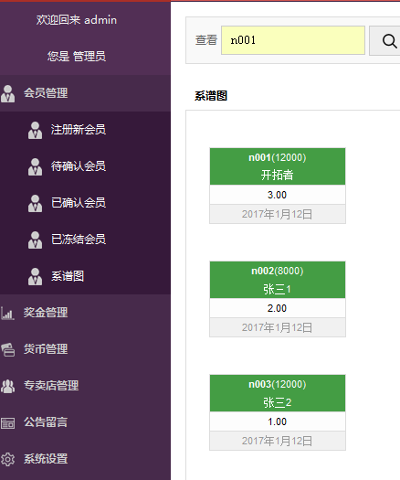 全球一条线公排 推荐奖 见点奖 重复消费奖 直销（教程+工具）