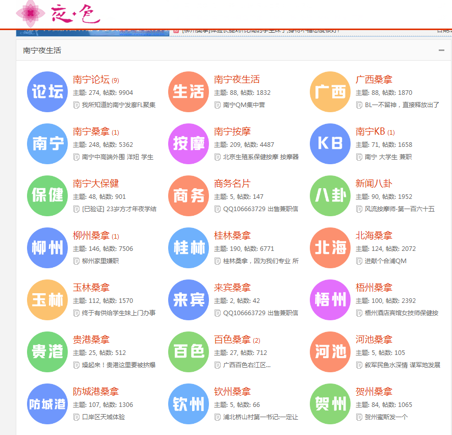 网络赚钱论坛本地夜生活论坛网站源码