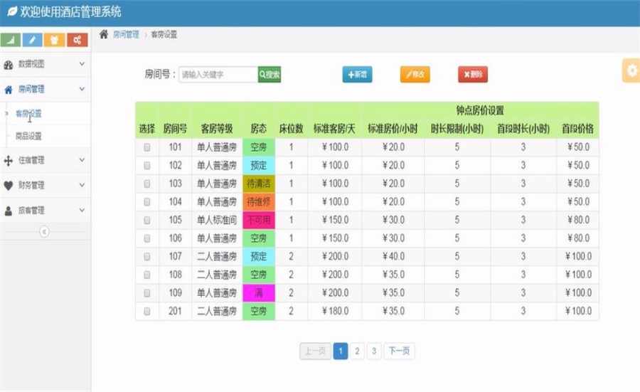 JAVA酒店管理系统源码带部署安装文档