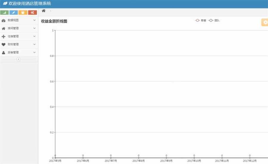 JAVA酒店管理系统源码带部署安装文档
