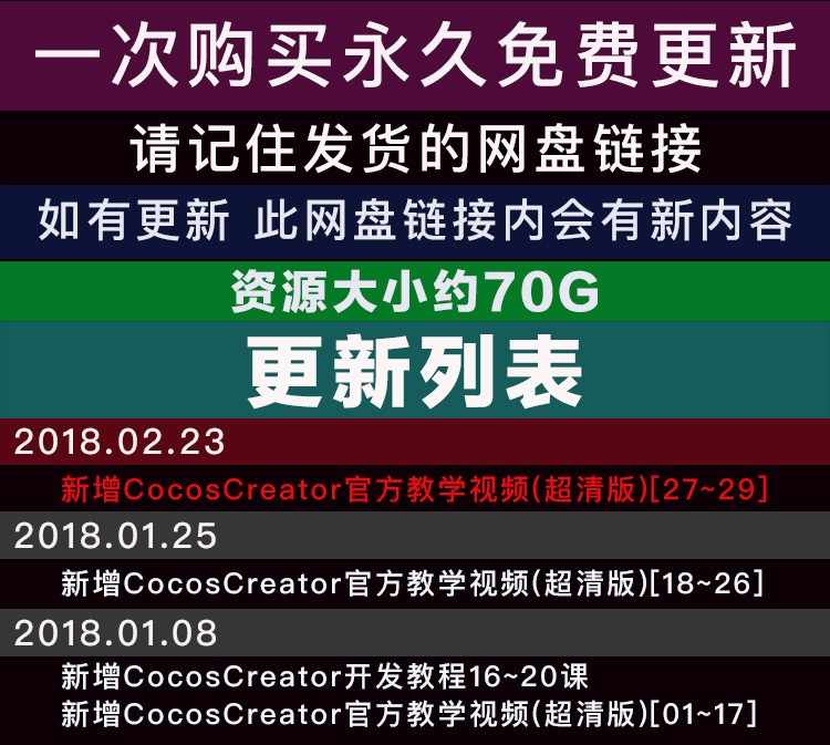 手游源码iOS/Android安卓源码Cocos2d-X/Cocos Creator教程大合集
