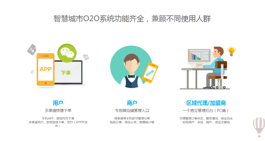 智慧城市O2O2.3.8原版 +分销插件  小程序源码带教程