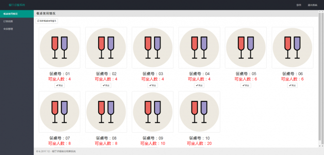 MyEclipse + jsp+SSH（spring+Struts+hibernate）+bootstrap 餐厅点餐前
