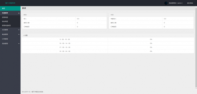 MyEclipse + jsp+SSH（spring+Struts+hibernate）+bootstrap 餐厅点餐前