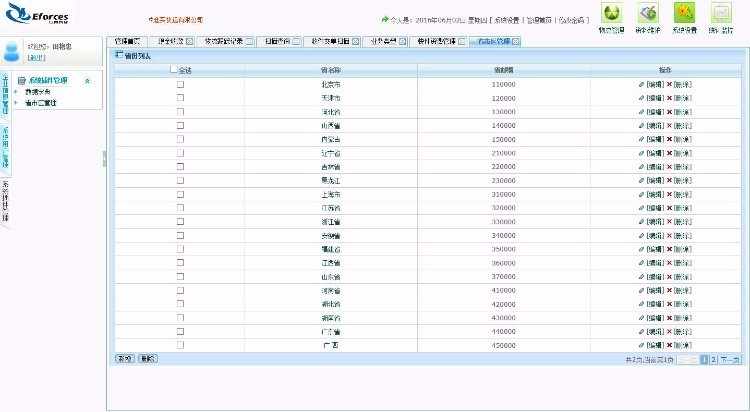C#大型快运系统源码 大型快递系统源码 asp.net大型快运系统 asp.net源码（含详细文档）