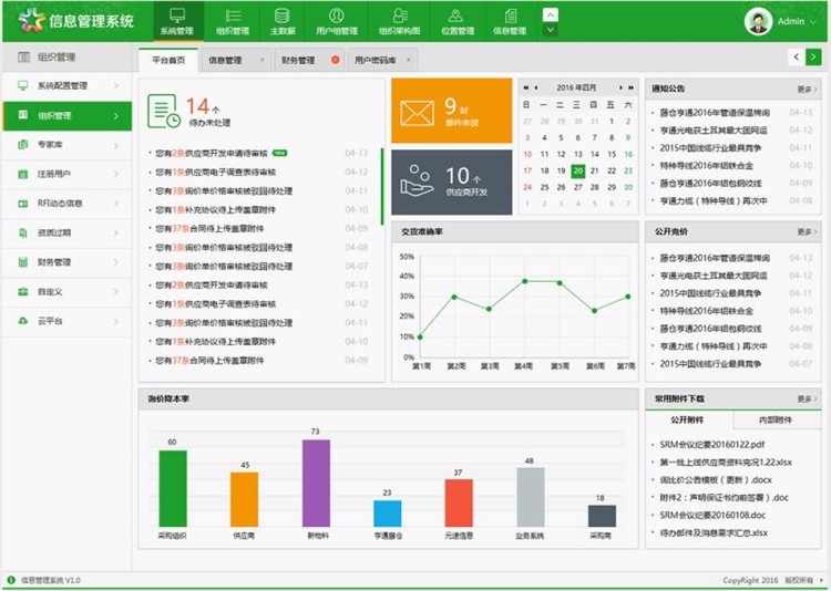 后台管理系统html5模板html源码模板easyui1.4.5新版源码模板