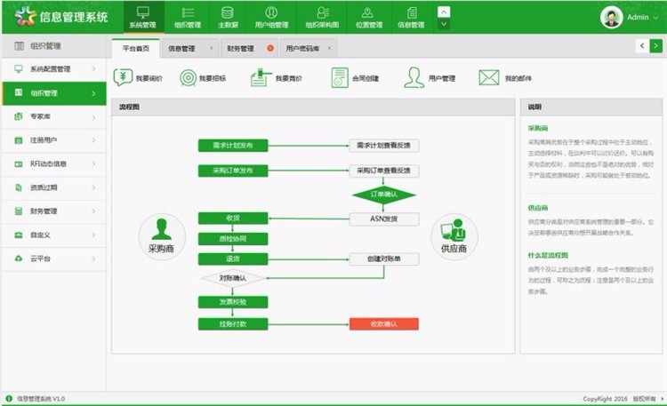 后台管理系统html5模板html源码模板easyui1.4.5新版源码模板