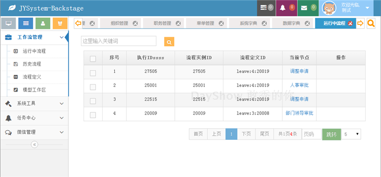 JAVA 后台管理 开发框架 源码 HTML5 bootstrap Activiti 工作流