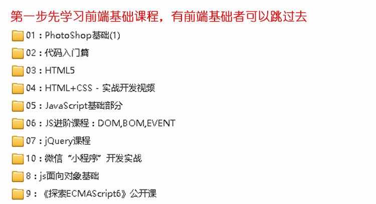 微信小程序视频教程thinkphp5全栈实战开发公众号php/java送源码