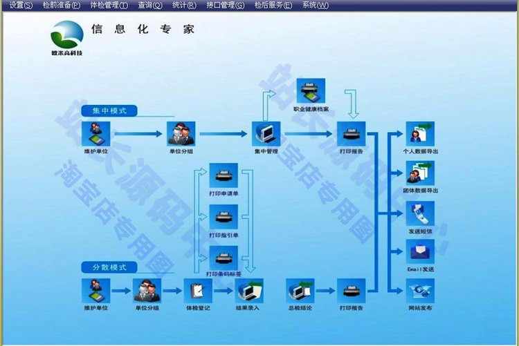 大型体检系统源码 PEIS医院体检系统源码 winform C# asp.net