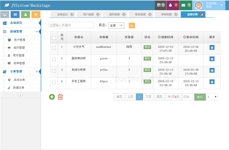 JAVA 后台管理 开发框架 源码 HTML5 bootstrap Activiti 工作流