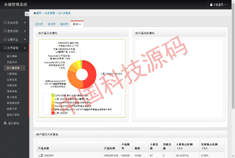 asp.net大型仓库管理系统源码MVC+BootstrapC#源码免费安装