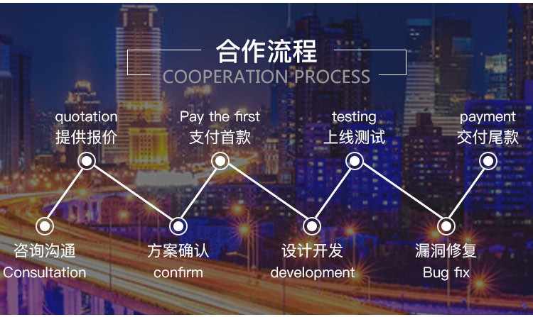 理财系统理财商城330理财游戏软件开发