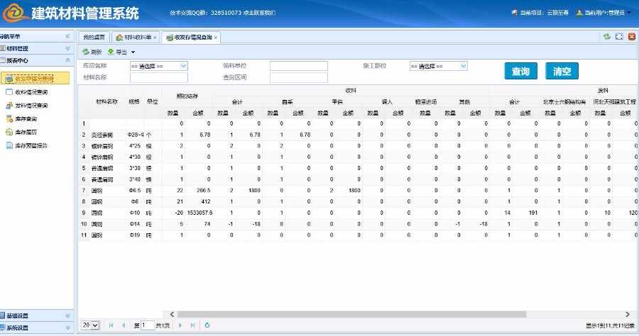 asp.net_mvc_框架EasyUI快速开发框架通用权限管理建筑材料管理系统源码