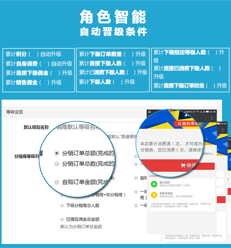全球分红商城系统股东分红团队分红系统源码定制开发