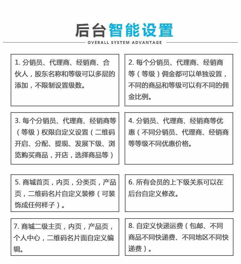 全球分红商城系统股东分红团队分红系统源码定制开发