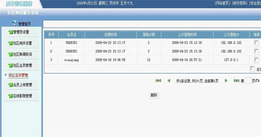 JAVA小区门户网站源码