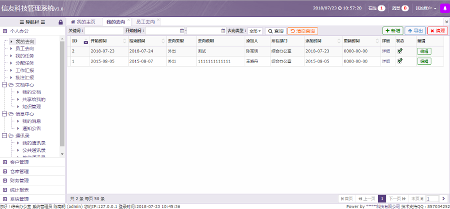 ThinkPHP3.2.3CRM客户管理系统源码-企业ERP办公+客户管理+仓库管理+财务管理+报表统计