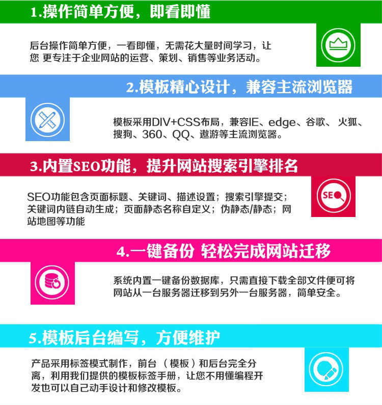 新品环保科技网站源代码 ASP营销型空气净化网站源码程序带手机站