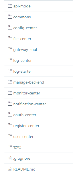 微服务 spring cloud源码+讲解视频 oauth2认证授权 spring boot
