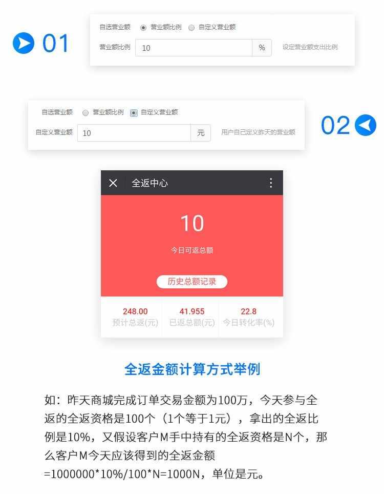 全返商城全返系统购物返商城消费返利模式系统源码app开发