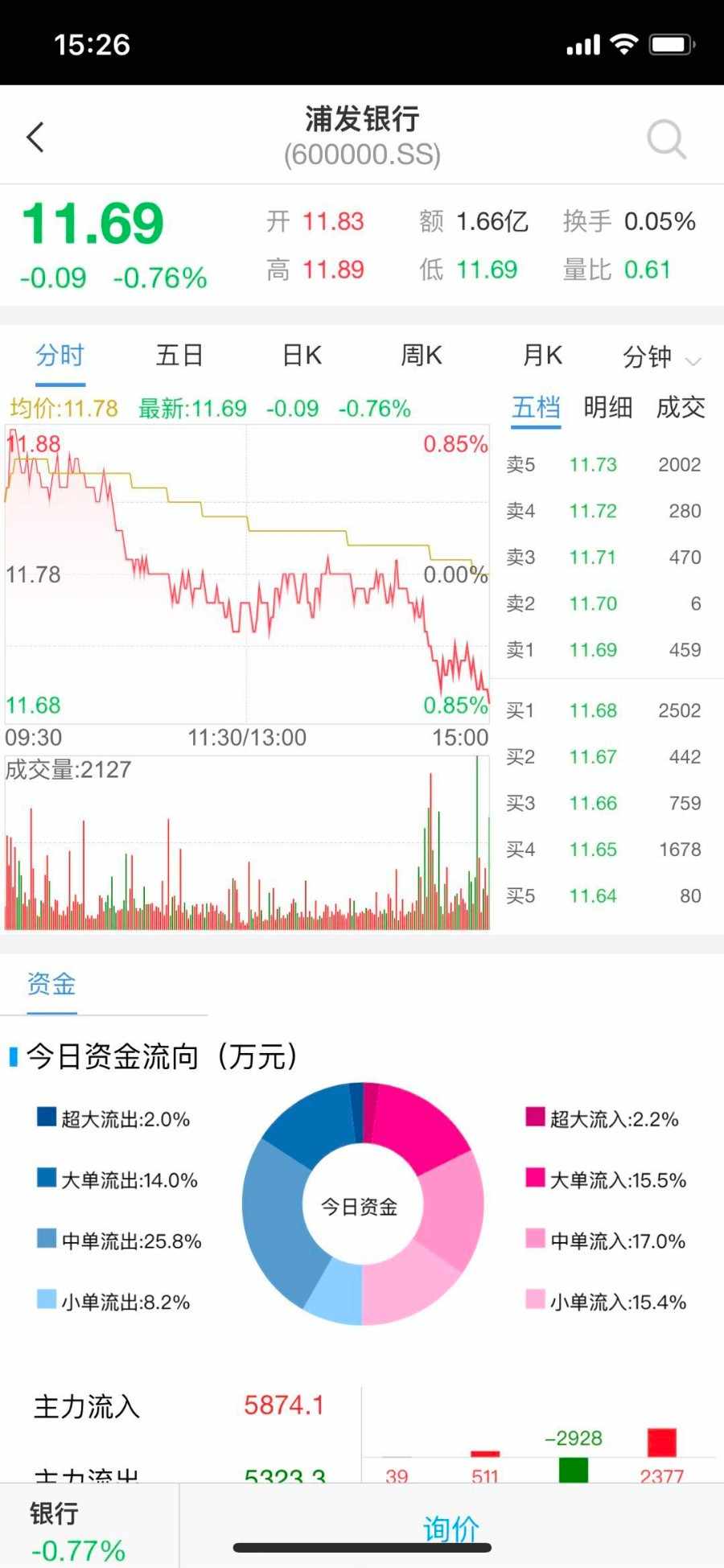 期权系统，场外期权软件，个股期权软件，股票期权系统源码安装，售后二年，免费更新
