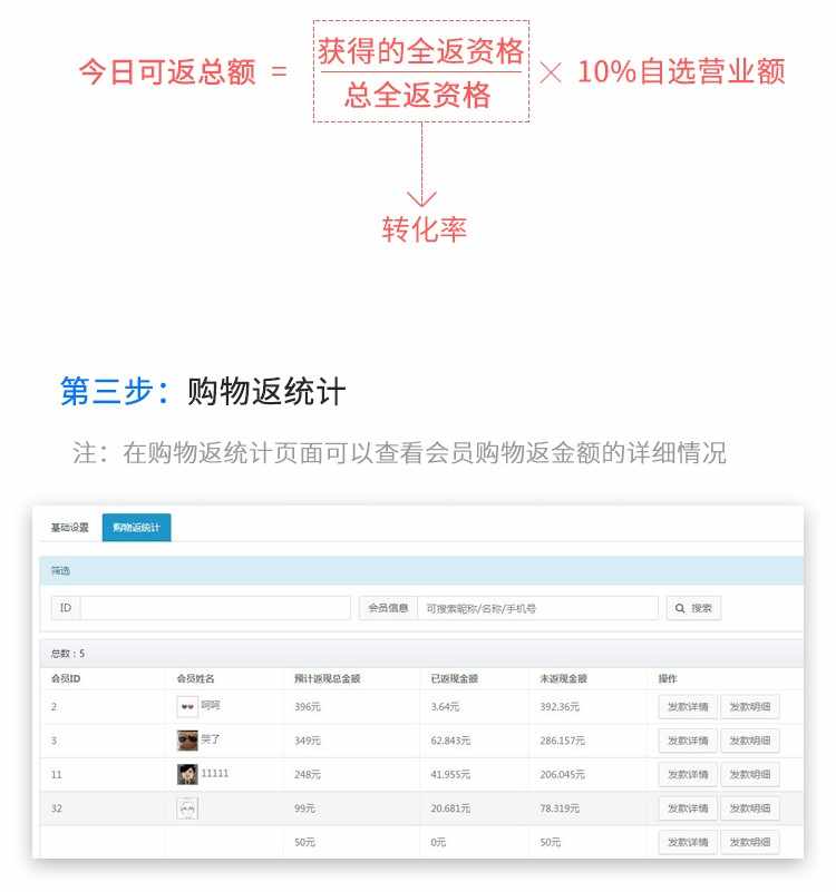 全返商城全返系统购物返商城消费返利模式系统源码app开发