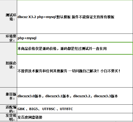 付费可见 X3b140308