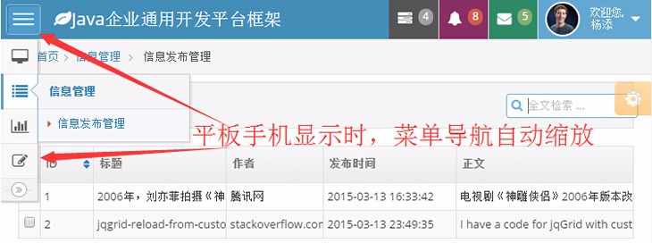 Java源码 JavaWeb开发框架 代码 SSH SSM OA ERP CRM Java项目
