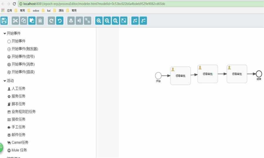 java ssm 角色权限工作流管理系统源码 源代码 程序
