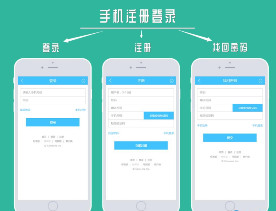 手机注册登录 1.3.2 商业版dz插件，实现手机号码的注册、登录、找回密码功能