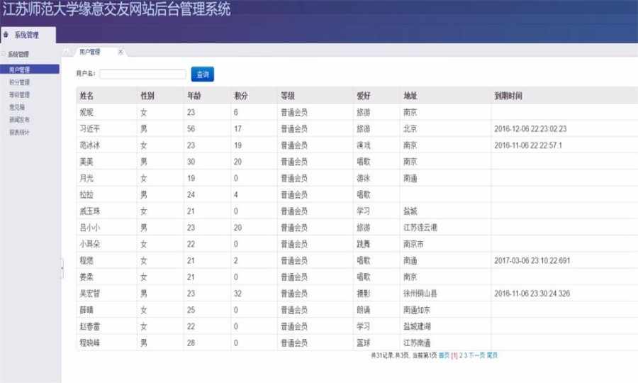 JAVA交友网站源码（前台+后台）