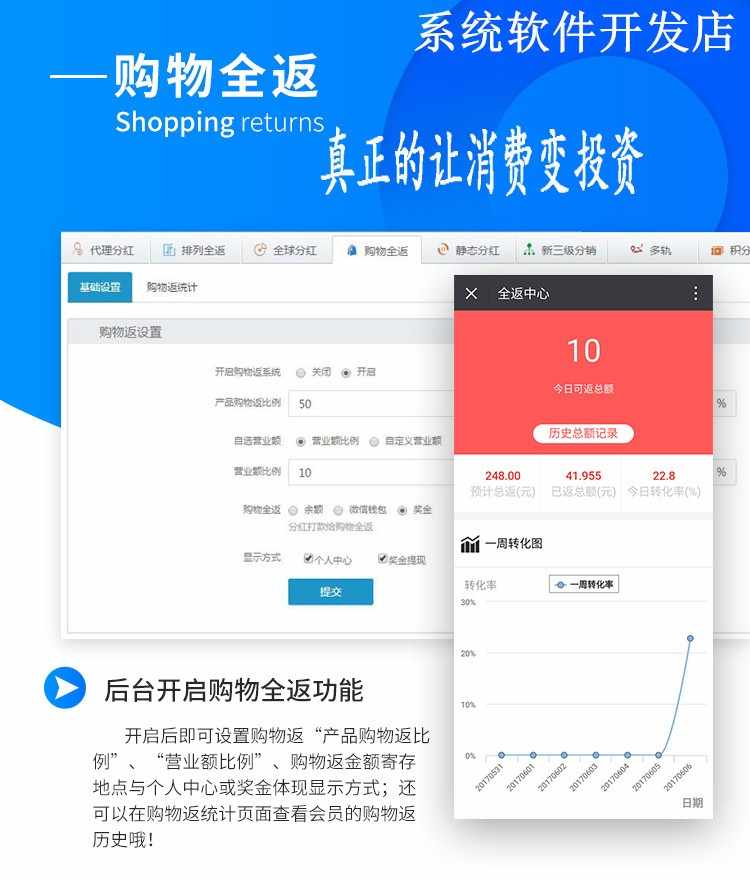 全返商城全返系统购物返商城消费返利模式系统源码app开发