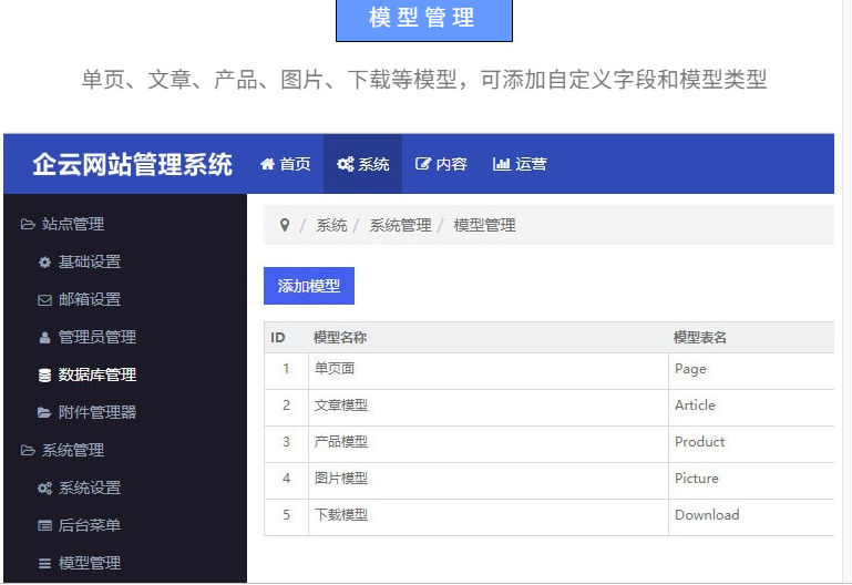 Thinkphp安防监控响应式网站源码企业php html5网站源码后台带 自适应源码