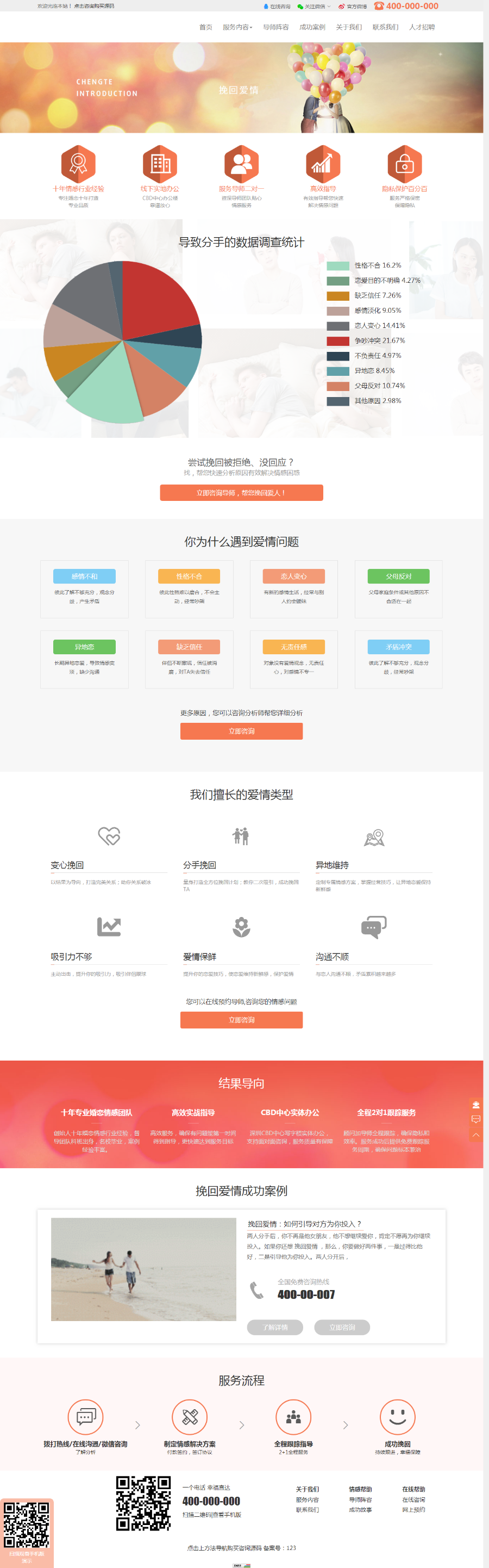 情感挽回企业公司源码