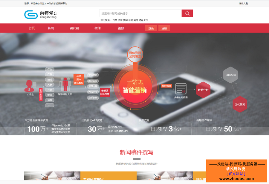 宗师堂自媒体交易系统个人网站源码