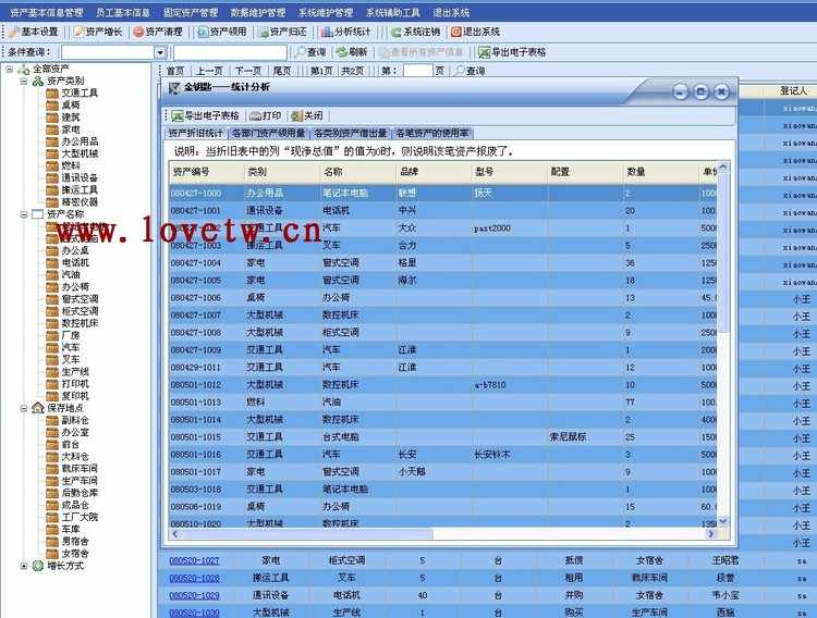 C#源码 固定资产管理系统（CS架构）