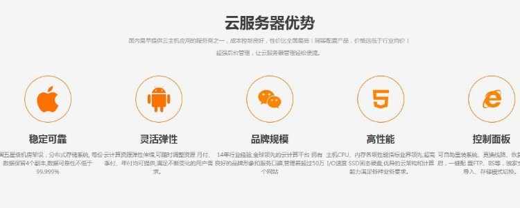 IDC代理模板 API独立代理源码 星外主机管理系统idc源码 asp源码