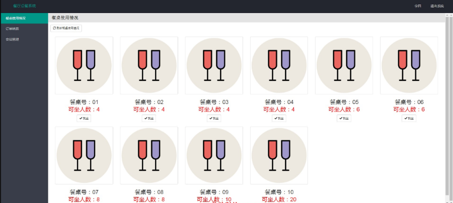 jsp SSH spring Struts hibernate bootstrap 餐厅点餐前源码